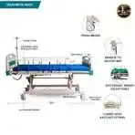 Maxtech Healthcare Pvt Ltd In Surat