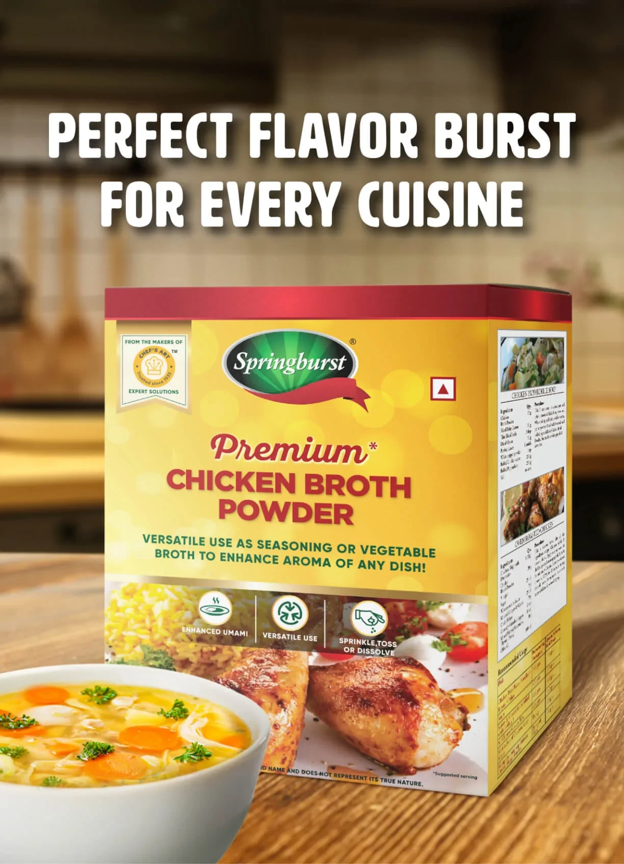 FOOD SERVICE INDIA PVT. LTD.