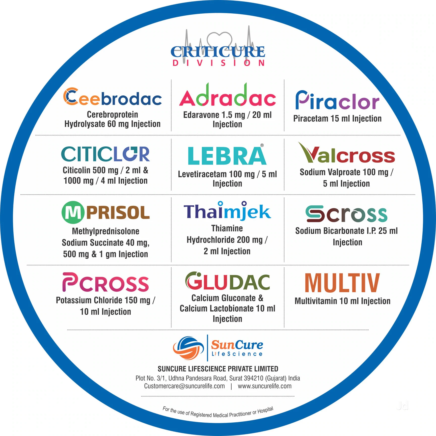 Suncure Lifescience Pvt. Ltd In Surat