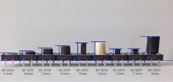 Pran Electronics Pvt. Ltd. In Vadodara