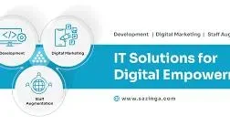Sazinga Digital Services Pvt. Ltd. In Pune