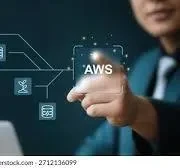 Digital IT Partner - AWS Cloud Services & Support In Noida