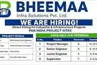 BHIMA DIGITAL SERVICES PRIVATE LIMITED IN VADODARA
