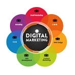 ACADEMY PVT LTD IN NAGPUR